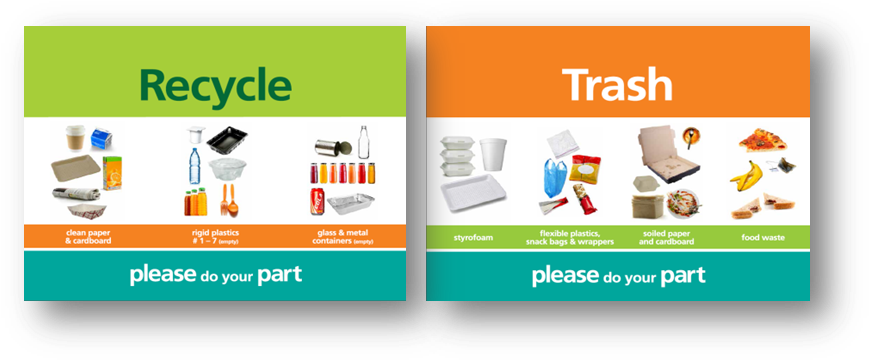 Dual Signs Trash And Recycle - Recycle Trash (883x372), Png Download