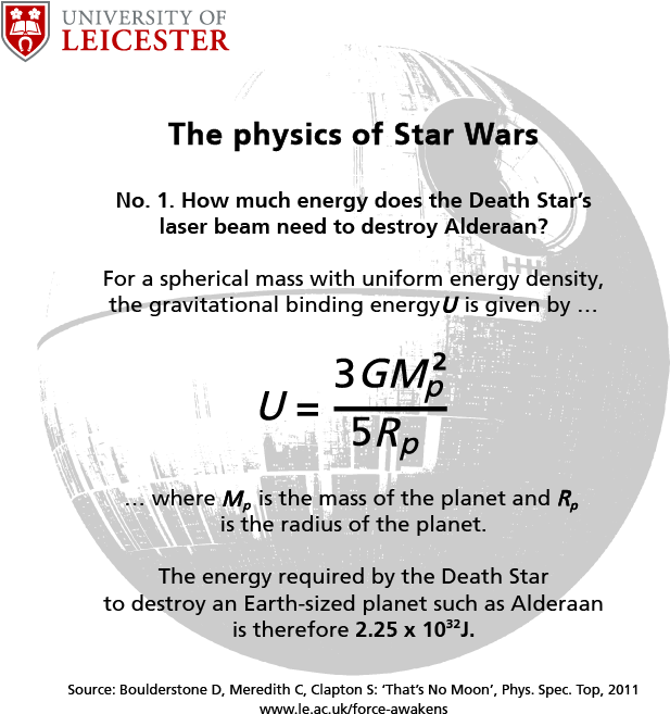 University Of Leicester (701x701), Png Download