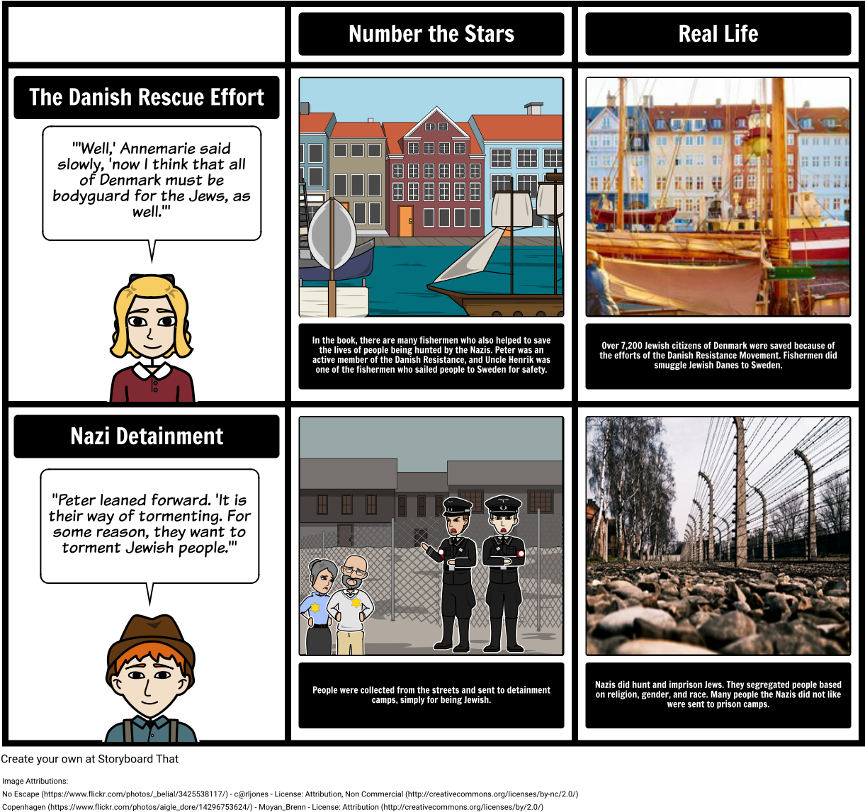 Number The Stars (1242x1173), Png Download