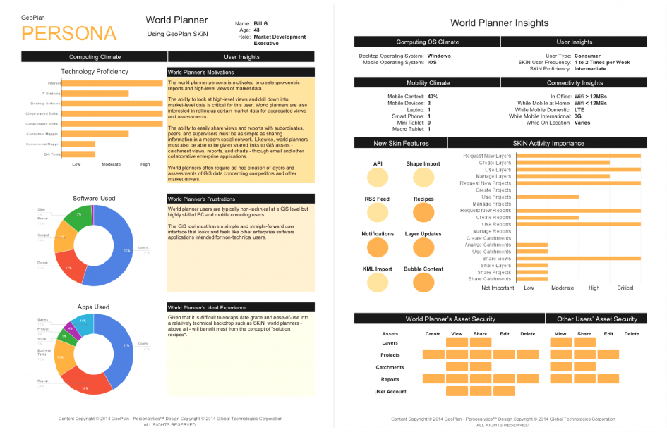 It - Professional Business Report Template (1024x691), Png Download