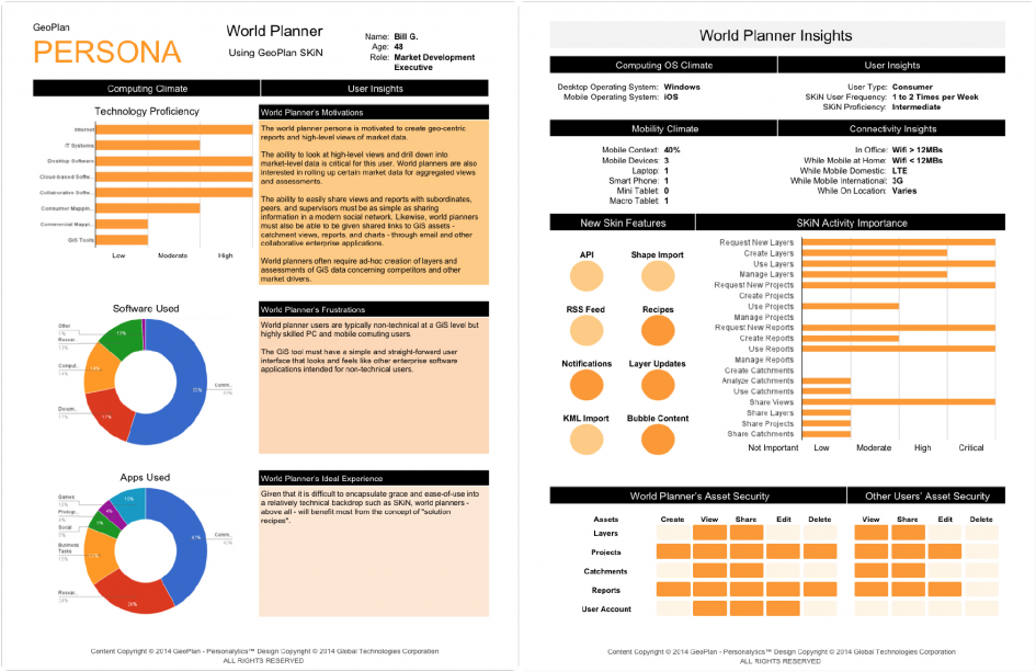 It - Professional Business Report Template (1024x691), Png Download