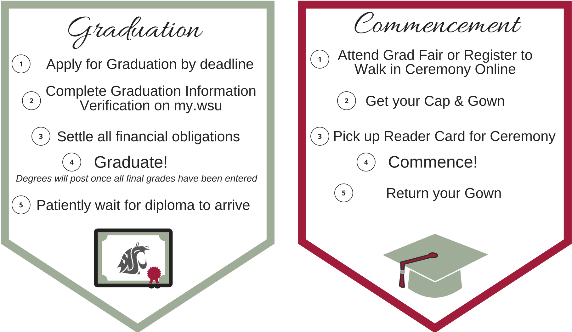 If You Have Questions About The Commencement Ceremony - Graduation Ceremony (1920x1080), Png Download