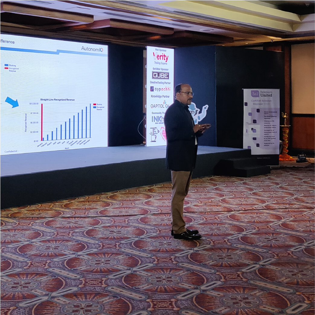 Nataraj N Liked This - Presentation (1118x1118), Png Download