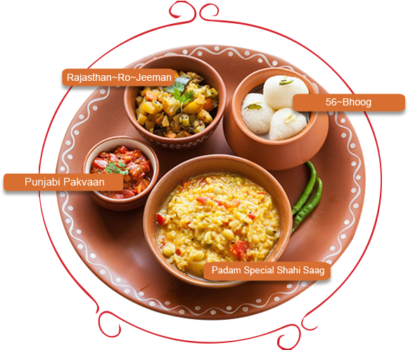 56 Types Of Different Dishes - Bengali Food Thali Png (600x600), Png Download