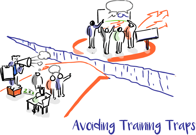 Avoiding Training Traps - Diagram (623x431), Png Download