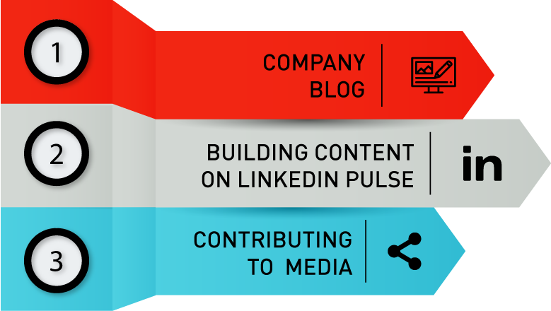 It Is General Knowledge That A Blog On The Website - Second Coming Of Steve Jobs By Alan Deutschman 9780767904339 (779x440), Png Download