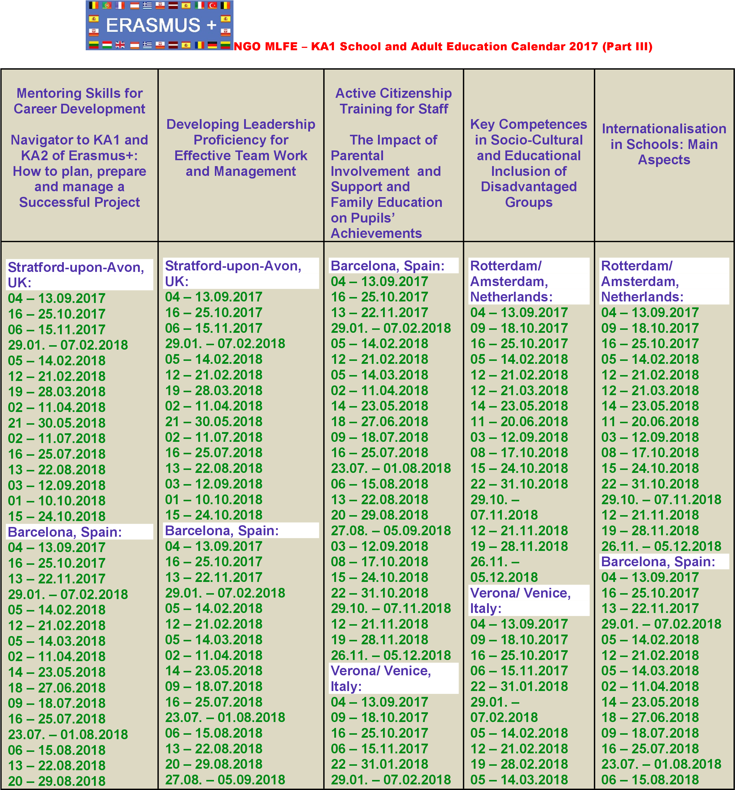 Download Bulgaria 2018 Calendar Printable Free - Education (2550x3300), Png Download