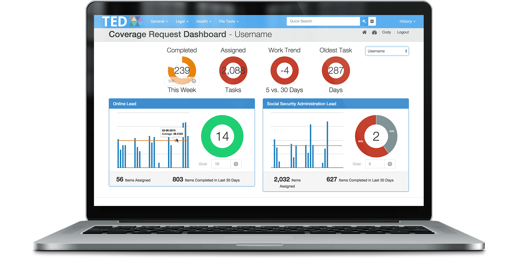 Third Party Liability Electronic Database - Netbook (1660x1244), Png Download