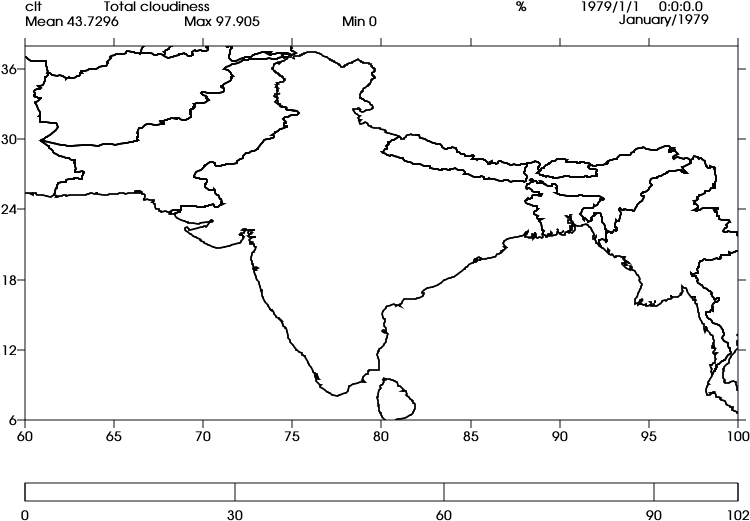 Change-chart - Contour Line (792x612), Png Download