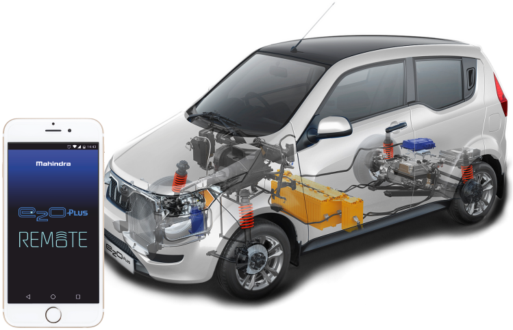Product1 Product1 Product1 - Mahindra Electric Mobility Limited (749x482), Png Download