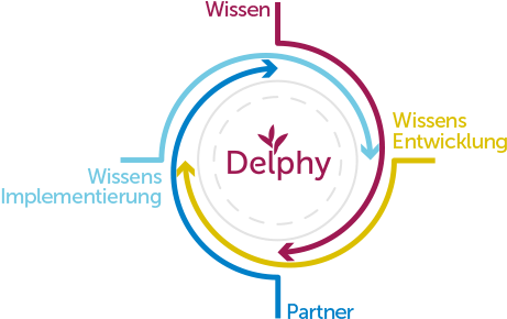 Shortly Summarized The Story Our Corporate Movie Is - Film (500x320), Png Download