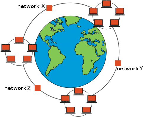 The Internet, Also Known As The World Wide Web Or Just - Internet (500x426), Png Download
