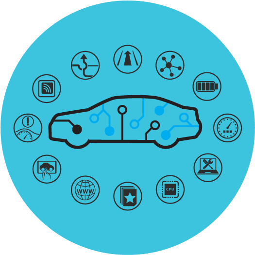 Automotive At Sensors Expo - Self Drive Cars Logo (600x600), Png Download