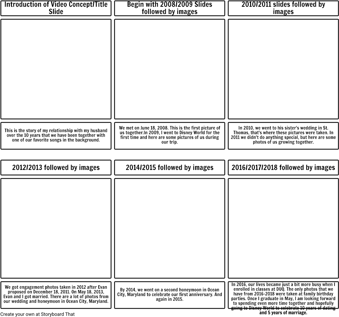 Gilt 513 Digital Story - Awkward Jamie And Penelope (1164x1086), Png Download