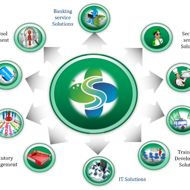 Shree Sai - Emblem (639x639), Png Download