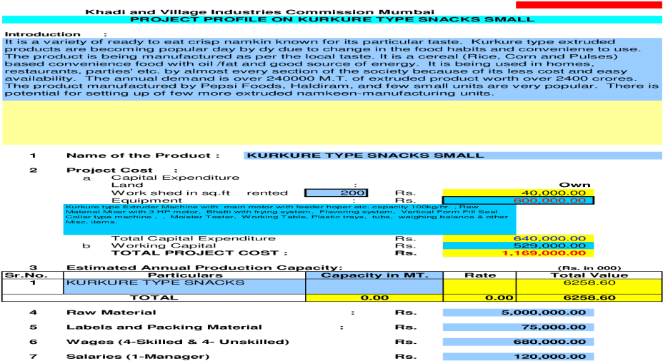 Kurkure (1200x630), Png Download