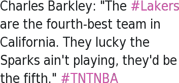 Basketball, Funny Jokes, And Nba - You Say You Love Me (400x300), Png Download