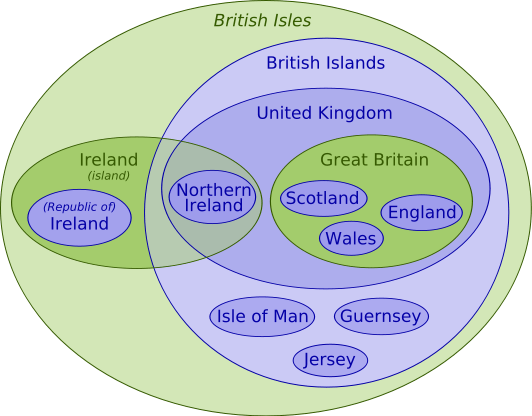 Great Britain United Kingdom (532x416), Png Download