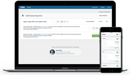 C2fo Is The Technology Provider Behind Dick's Sporting - Karta Rassrochki Sovest' (500x300), Png Download