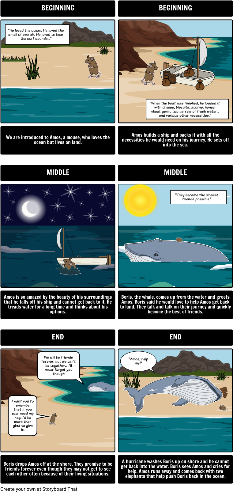 Amos And Boris Summary - Amos & Boris (780x1623), Png Download