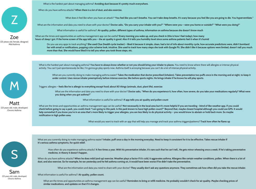 Aria Interview Summary - Interview (1000x730), Png Download