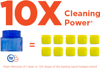 Cleaning Power - Tide (424x300), Png Download