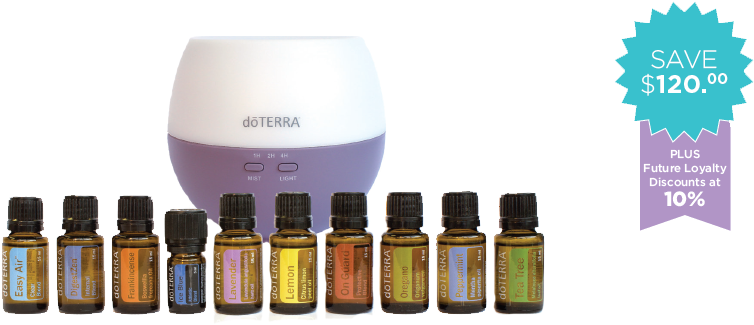 Home Essentials Kit $330 - Doterra Starter Pack Australia (784x361), Png Download