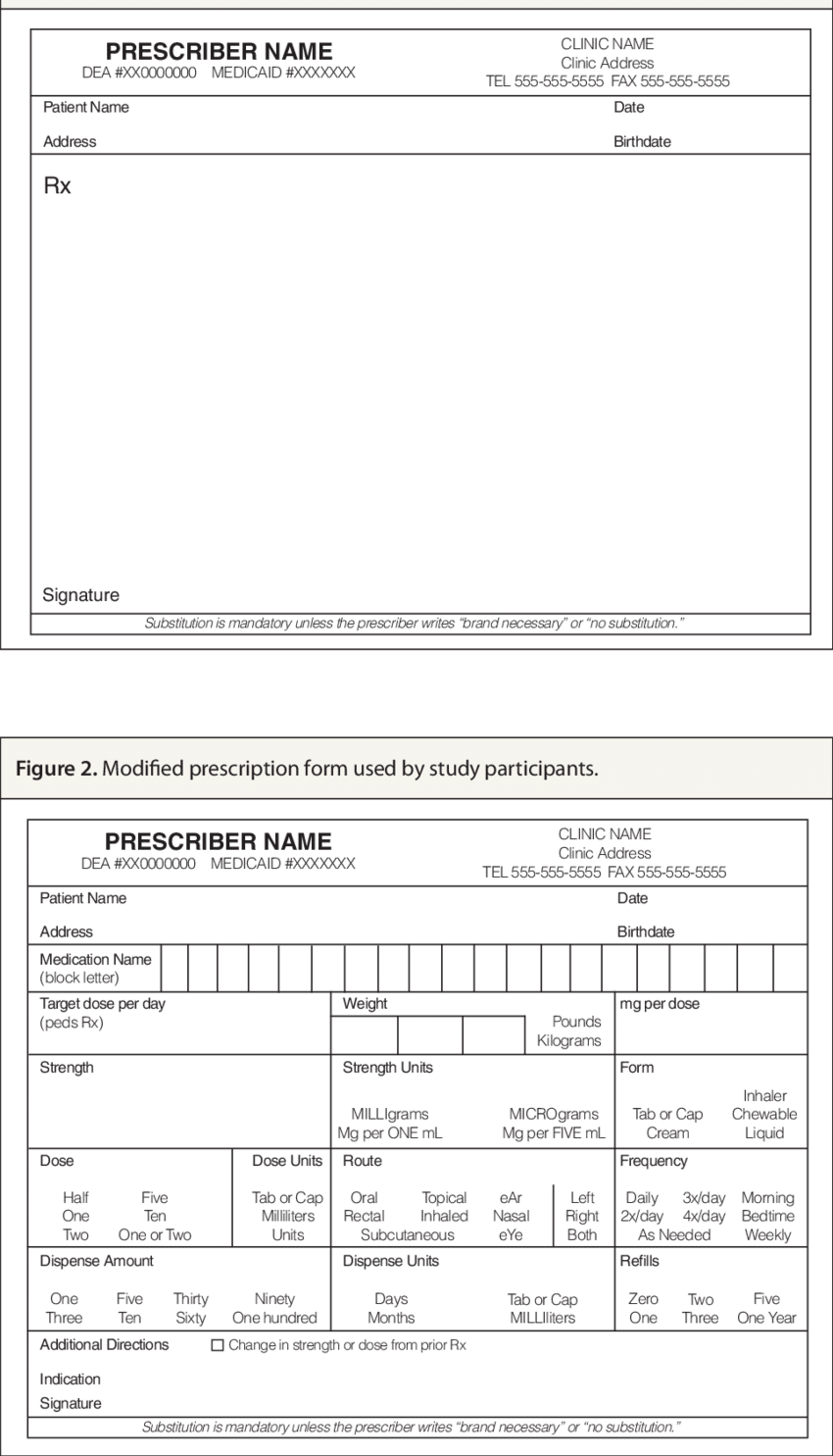 Example Of A Traditional Prescription Form - Prescription Form (850x1485), Png Download
