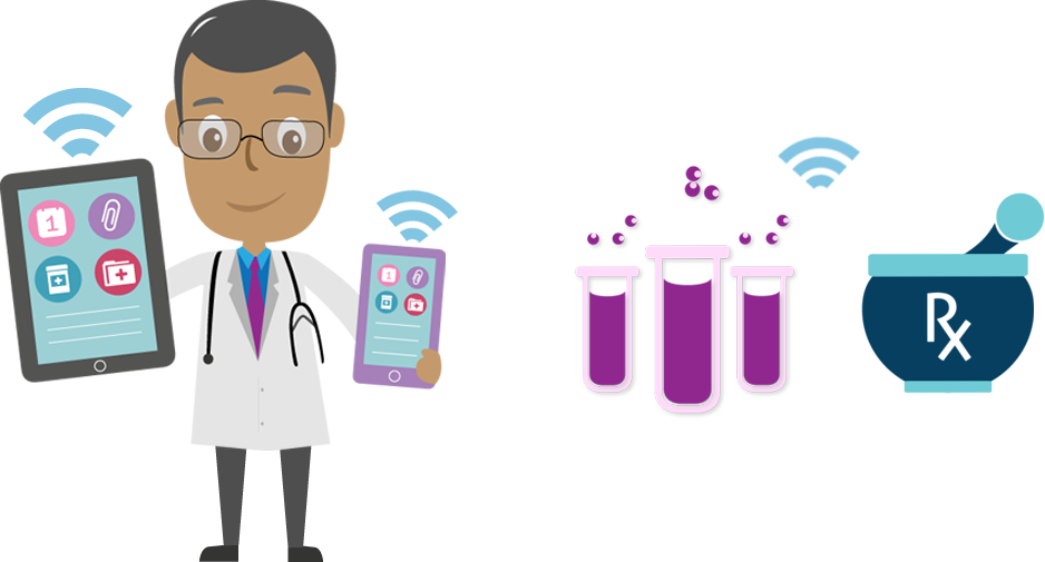 Erx-illustration - Electronic Prescribing (938x505), Png Download