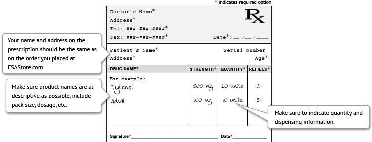 Over The Counter Prescription Sample - Write Prescription For Insulin (748x286), Png Download