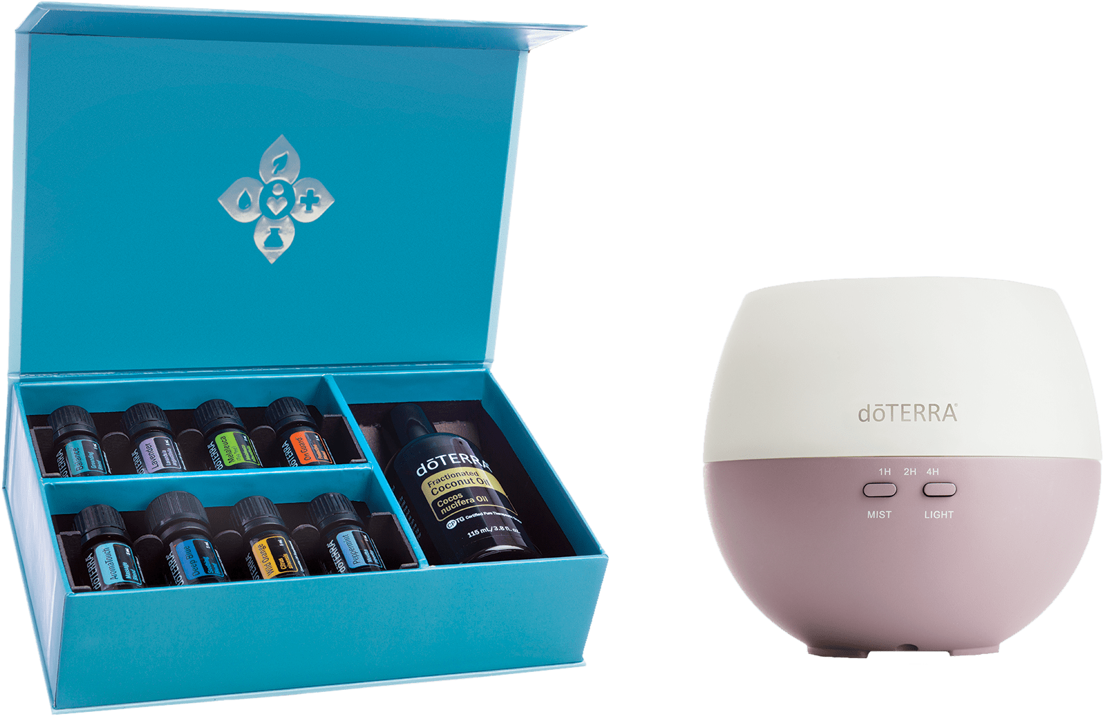The Aromatouch Diffused Kit Is The Perfect Kit When - Doterra Aromatouch Diffused Kit (1800x1321), Png Download