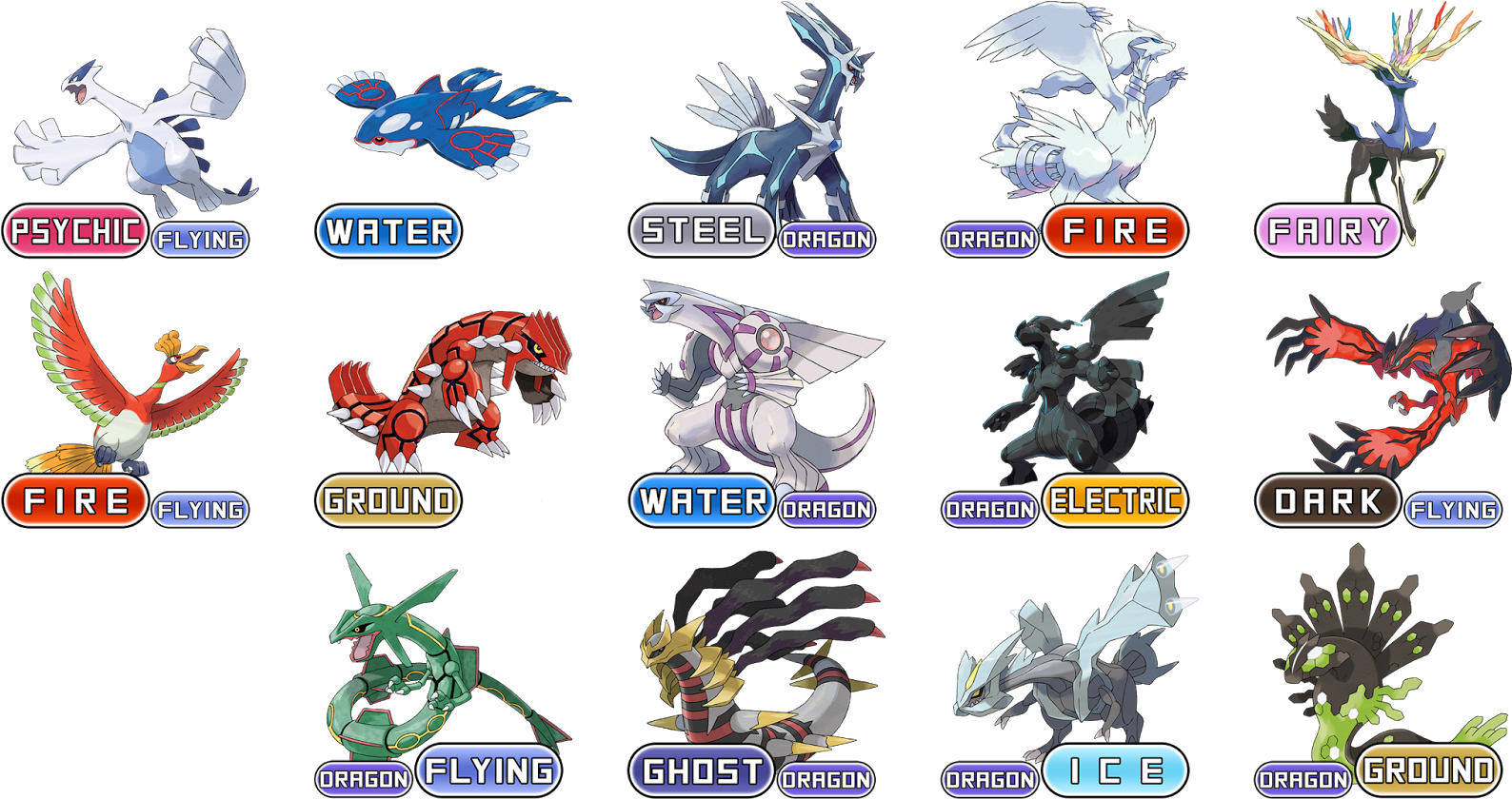 Here Is The Thing, And I've Said This Numerous Times - Pokemon Giratina Blister Booster Card Game - 3 Pack (1600x852), Png Download