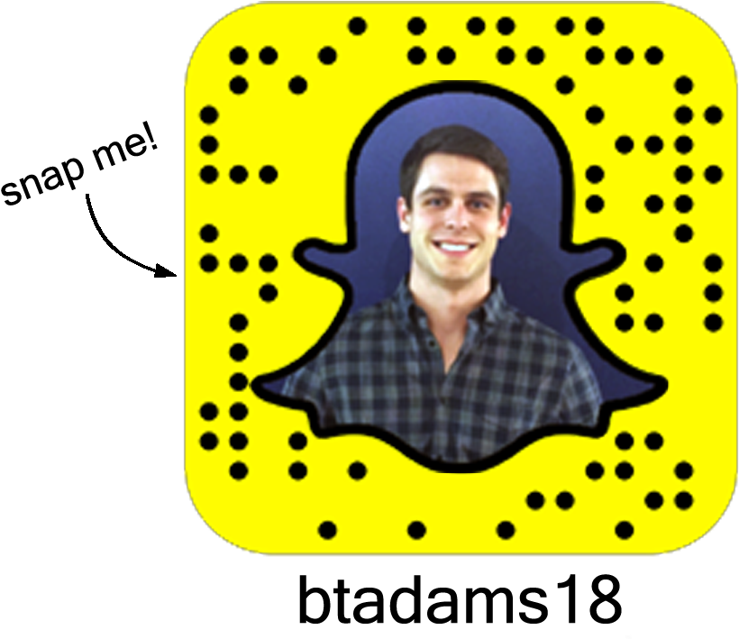 Let's Build Your Personal Brand - Added Me (1080x720), Png Download