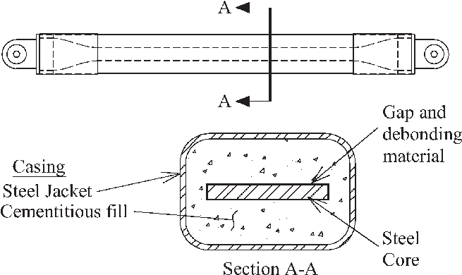 Typical Design Of Brb - Design (661x402), Png Download