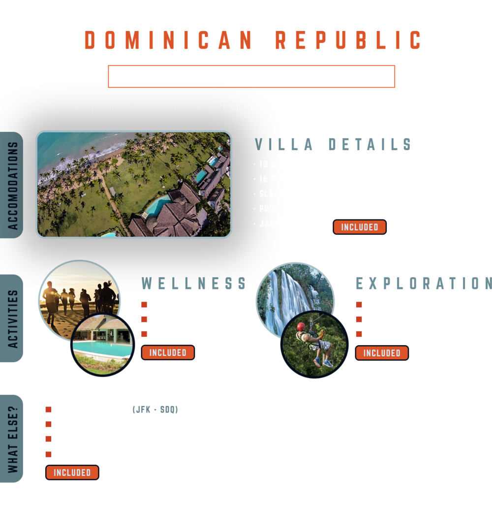 Trip Details No Pricing - Price (1000x1036), Png Download