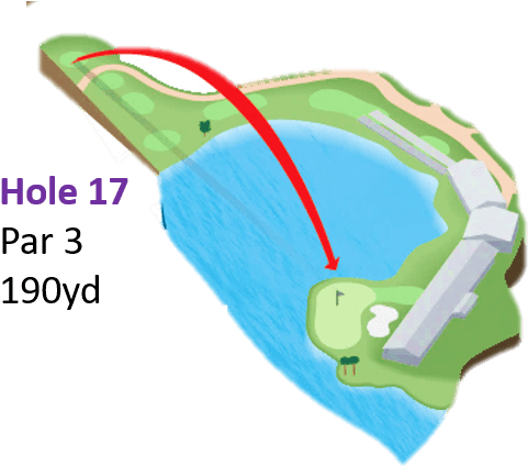 The Final Hole Of The Bear Trap Is Where Things Can - Diagram (552x441), Png Download