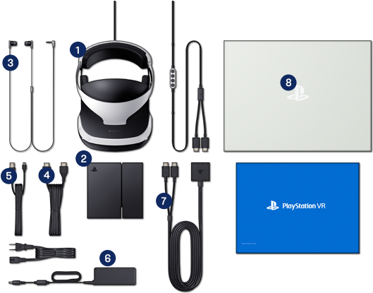 Playstation Vr Equipment Playstation - Ps Vr Price India (633x446), Png Download