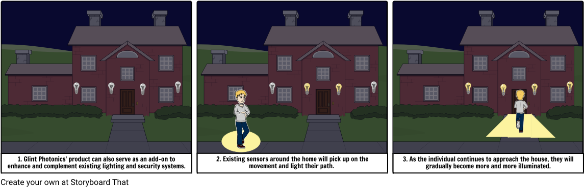 Glint As An Add On - Cartoon (1164x385), Png Download