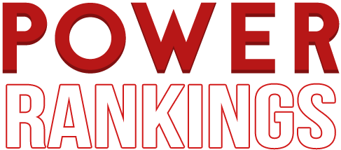 Smite Oceanic Pro League Power Rankings Week - Security Services Power Hellas (516x237), Png Download