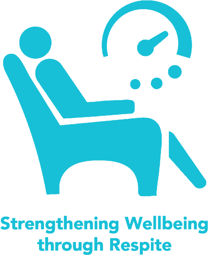 Well Being Through Respite - Patient Waiting Icon (1000x1000), Png Download