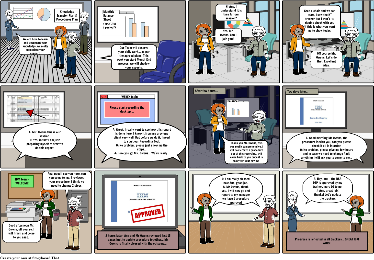 Knowledge Transfer - Food And Drug Administration (1548x1081), Png Download