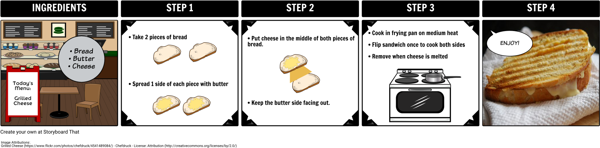 How To Boards - Storyboard Cheese (1932x495), Png Download