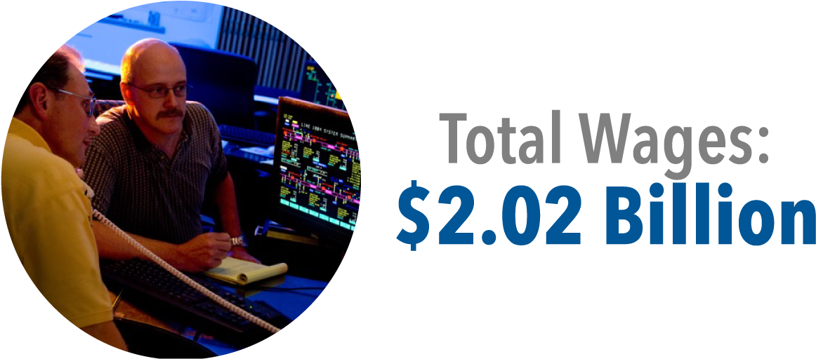 Enormous Oil And Natural Gas Reserves In The Marcellus - Sitting (1235x650), Png Download