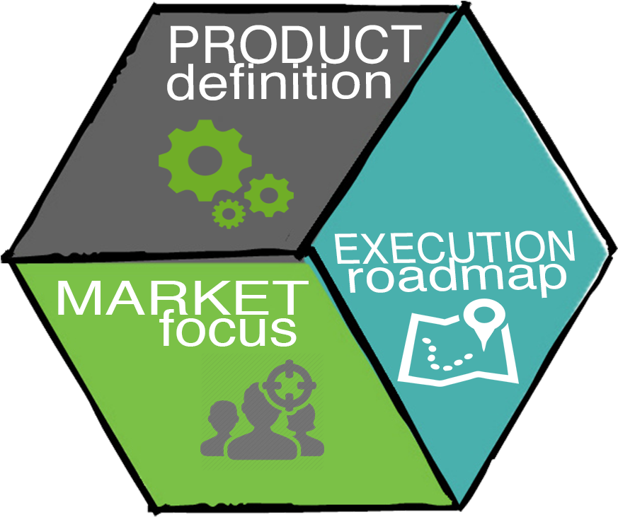 This Research Shapes The Attributes Of A New Product, - Anne Flore Marxer Swatch (1092x1091), Png Download