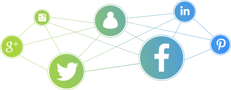 Social Media Has Changed How We Communicate With Each - Google (760x300), Png Download