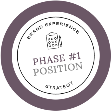 Phase 1 Brand Experience Strategy - Joint-stock Company (1000x823), Png Download
