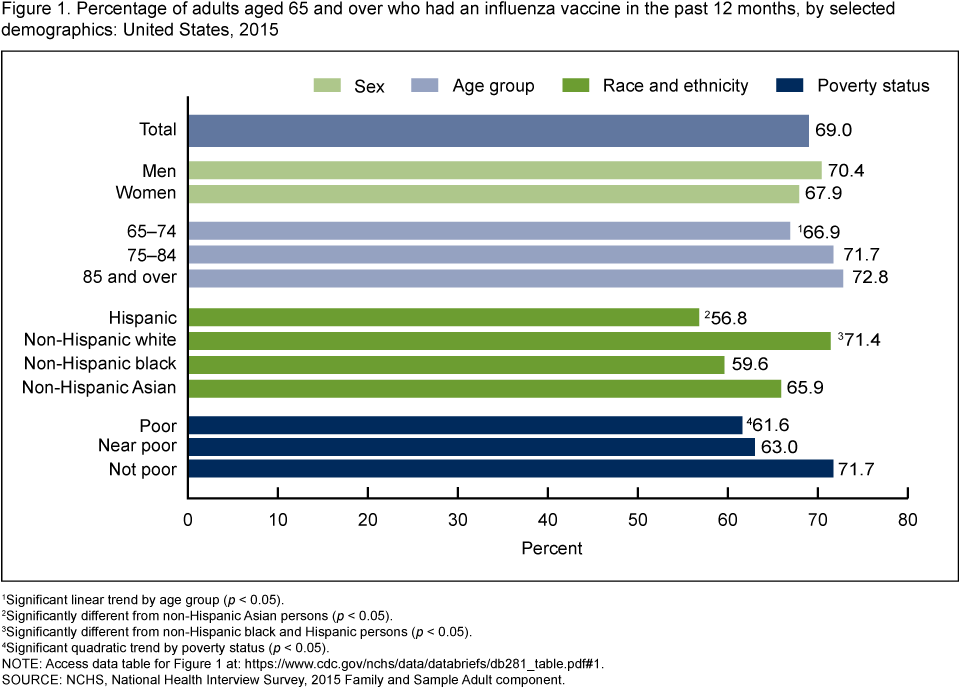 Tax (960x720), Png Download