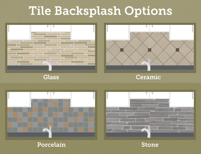 Varieties Of Tile Backsplash - Pokemon Tower Defense 2 Adventures (672x514), Png Download