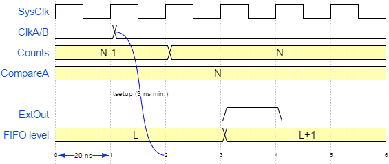 24, 3 August 2016 - Remote Deposit Capture (600x240), Png Download