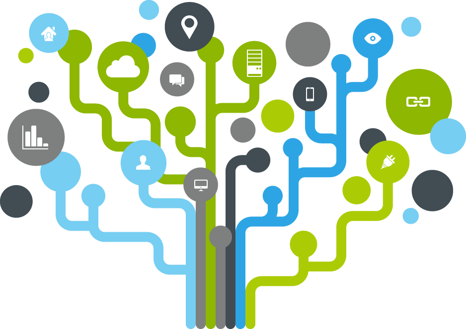 Pom Monitoring Data Connection - Ict Bulletin Board Ideas (938x663), Png Download